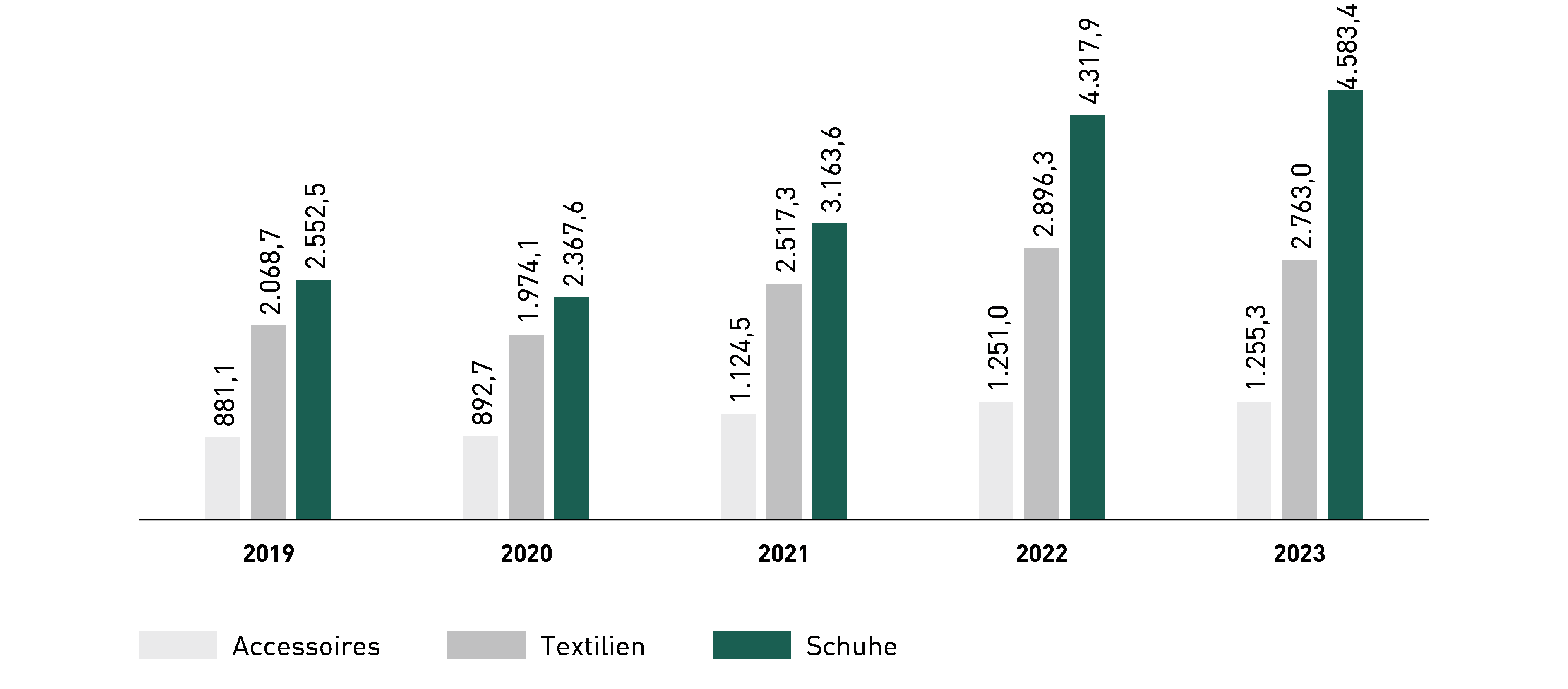 Grafik 16